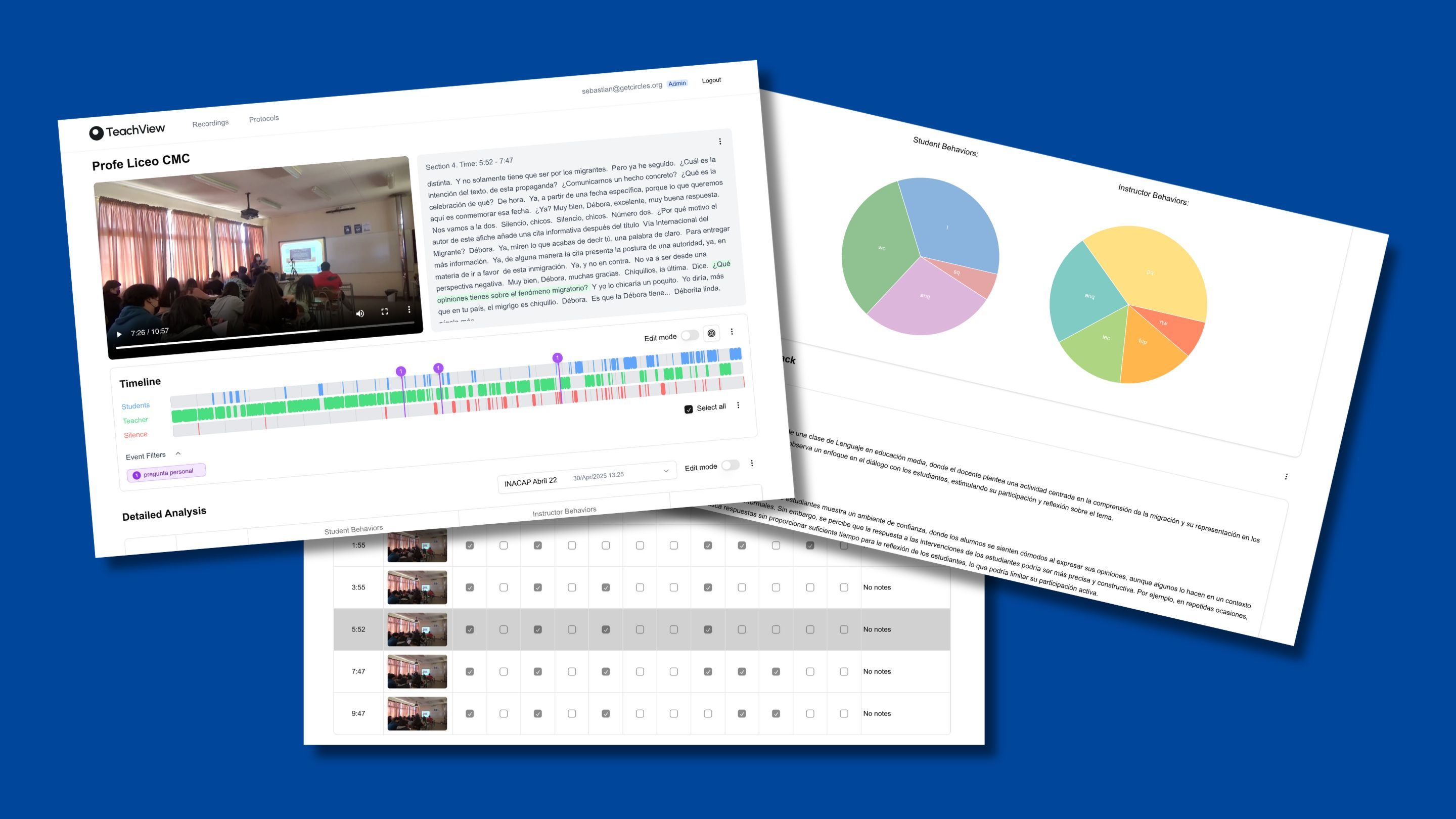 Three TeachView screenshots displaying: video recording with transcript and colored timeline showing participation patterns; detailed analysis table of teacher and student behaviors; and pie charts showing instructor and student behavior statistics.